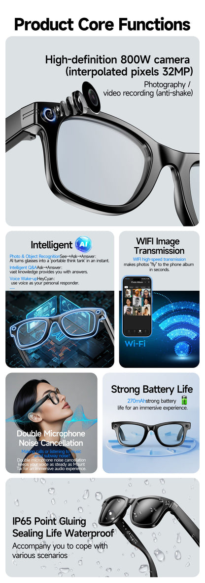 AI Smart Glasses with Camera